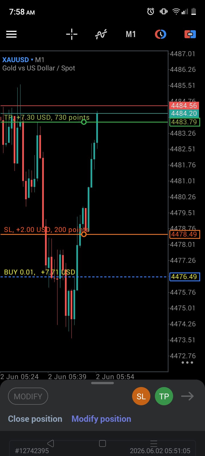 XAUUSD M1 trade — 730 point move